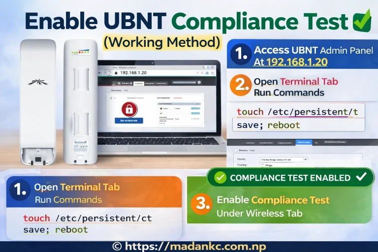 UBNT Compliance Test