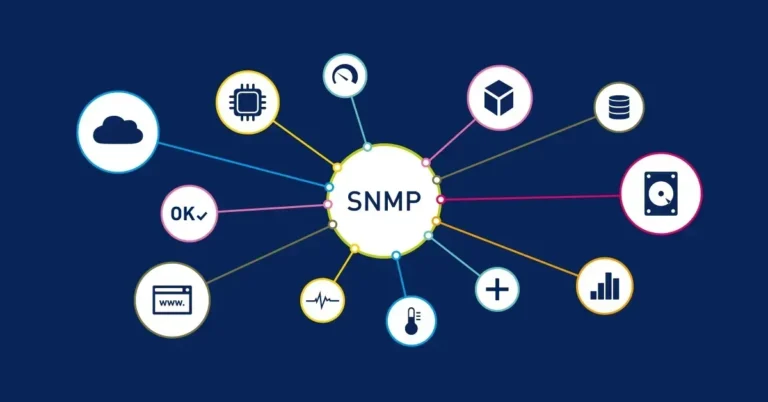 SNMP configuration on Huawei OLT