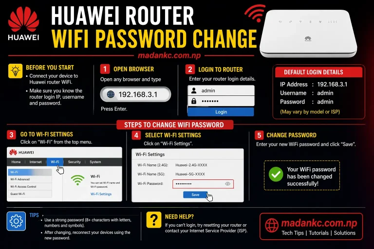 Huawei Router WiFi Password Change