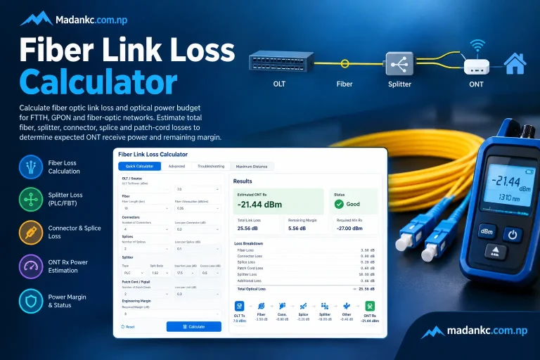 Fiber Link Loss Calculator