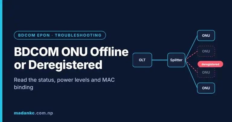 BDCOM EPON OLT with a deregistered ONU troubleshooting diagram